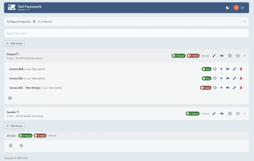 Dashboard des ENIT-Testframeworks mit den Ergebnissen der automatisierten CCM-Tests
